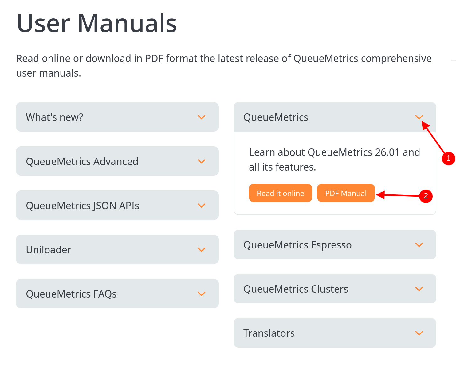 PDF documentation