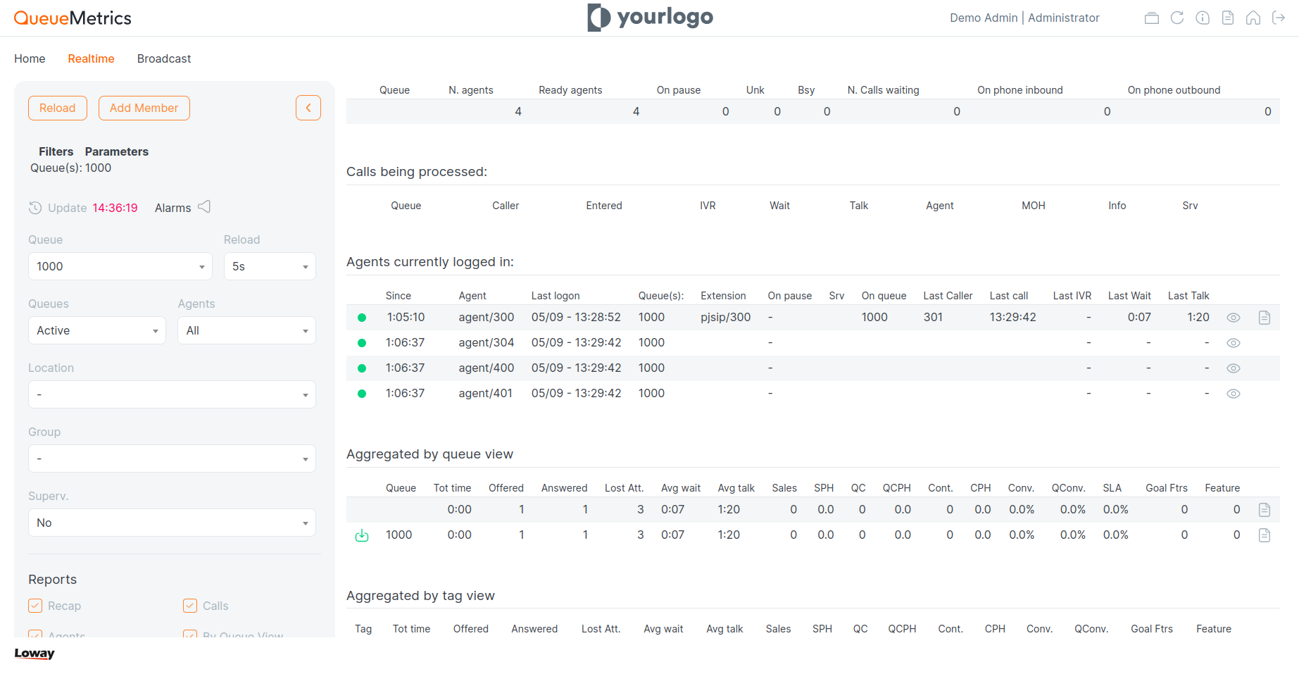 Realtime Monitoring for agents and queues