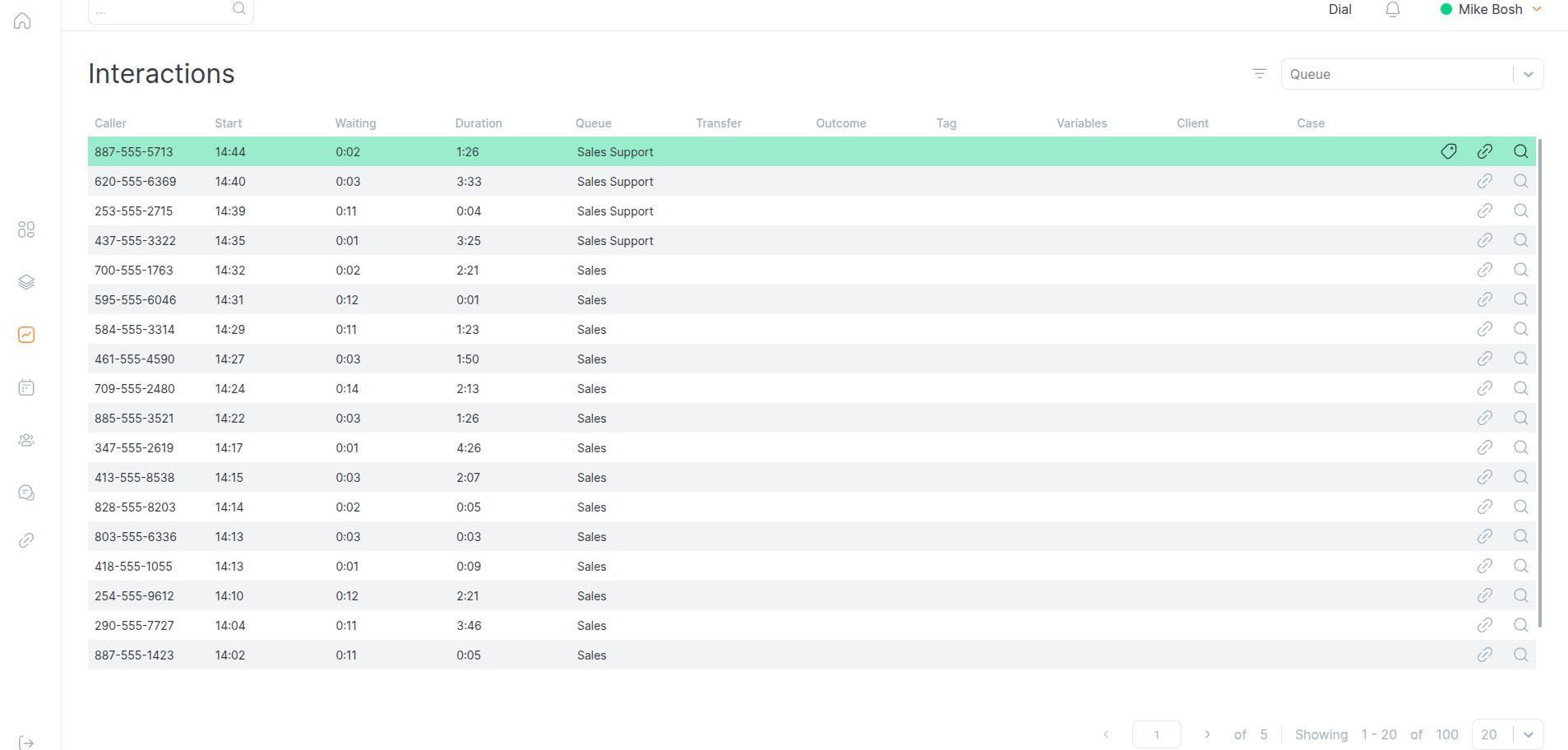 Home working monitoring